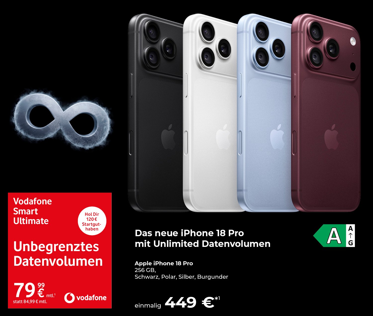 Topdeal 01 Vodafone 10 2026 Mobile Topdeal 01 Vodafone 10 2026 Mobile